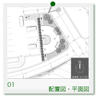 配置図・平面図