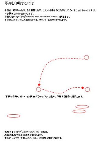 オートシェイプの例