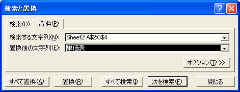文字列の置換
