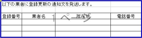 作成する書類の例